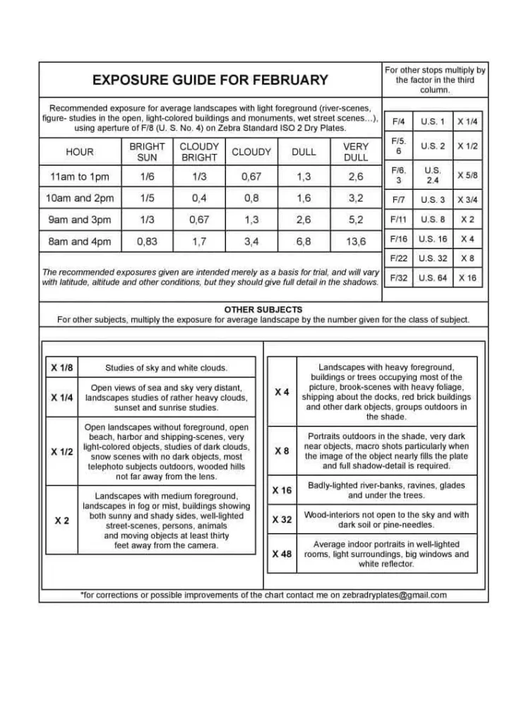 Zebra-Standard-ISO-2-EXPOSURE-GUIDE-V1-FEBRUARY-768x1085-1.webp