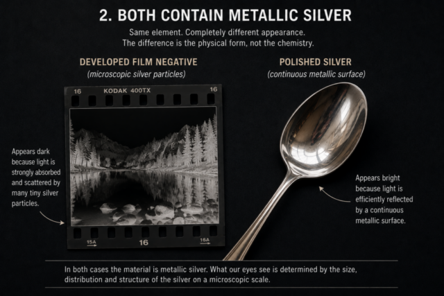 Silver-spoon-vs-negative